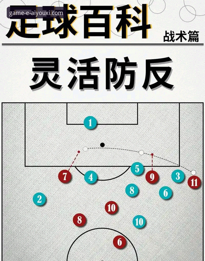 爱游戏官方网站登录哪个好 角球制胜与平台选择:阿森纳战术执行力的技术性深度解析